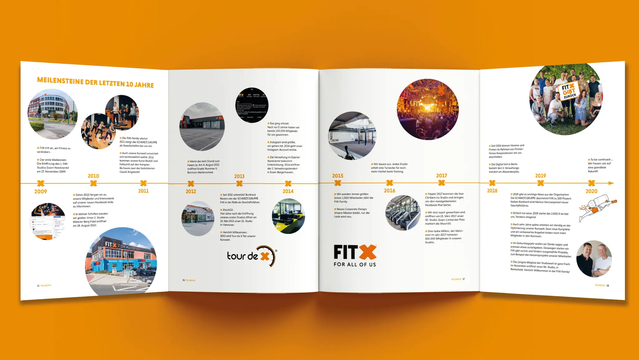 Header Bild Fit, fit, Fit X